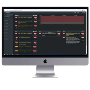Employee performance monitoring system UAE